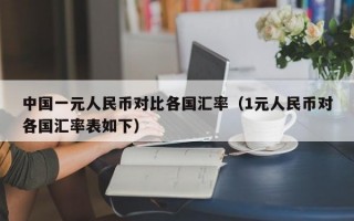 中国一元人民币对比各国汇率（1元人民币对各国汇率表如下）