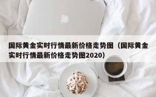 国际黄金实时行情最新价格走势图（国际黄金实时行情最新价格走势图2020）