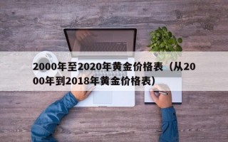 2000年至2020年黄金价格表（从2000年到2018年黄金价格表）