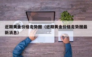 近期黄金价格走势图（近期黄金价格走势图最新消息）