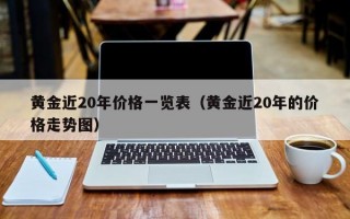 黄金近20年价格一览表（黄金近20年的价格走势图）