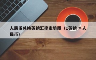 人民币兑换英镑汇率走势图（1英镑 = 人民币）