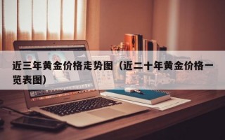 近三年黄金价格走势图（近二十年黄金价格一览表图）