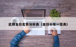 近期金价走势分析表（金价十年一览表）