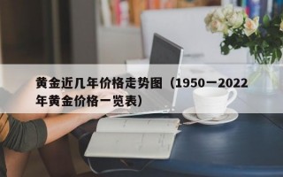 黄金近几年价格走势图（1950一2022年黄金价格一览表）